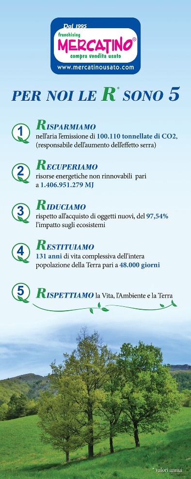 Mercatino-2.Roll-Up-Le-5-R-Ambiente_web