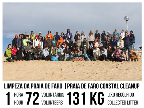 Riepilogo raccolta sulla spiaggia di Faro - Foto: Straw Patrol